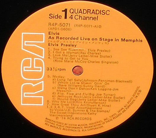 Recorded Live On Stage In Memphis