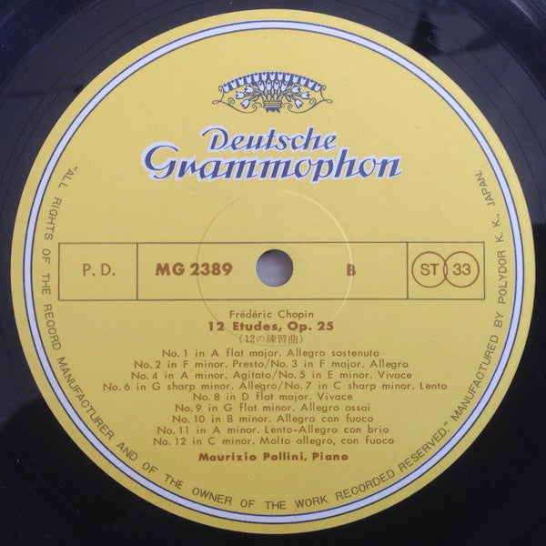 Études Op. 10 & Op. 25