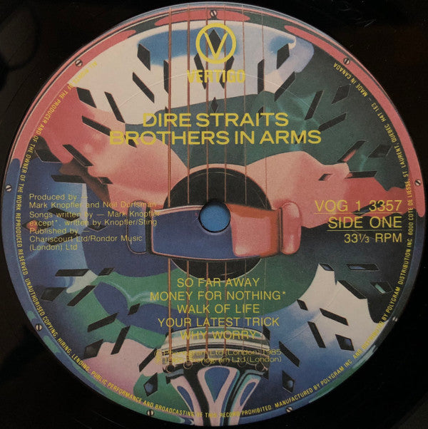 Brothers In Arms