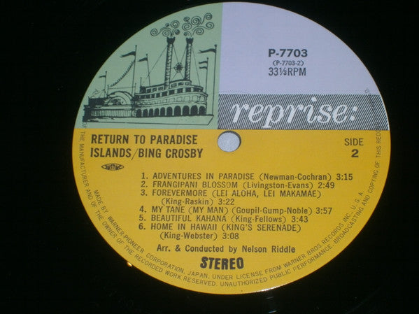 Return To Paradise Islands