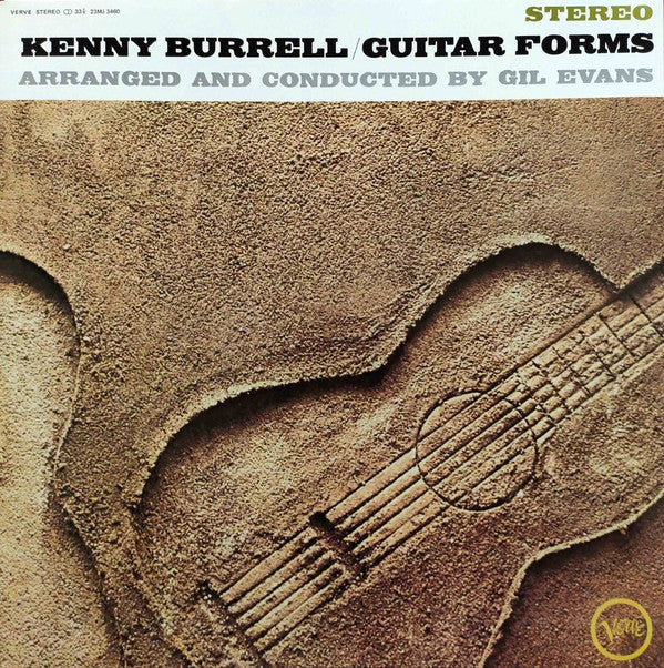Guitar Forms