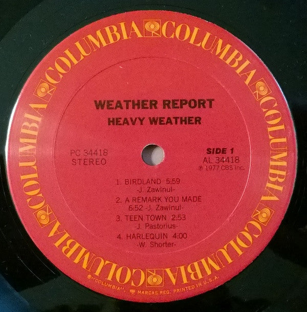 Heavy Weather