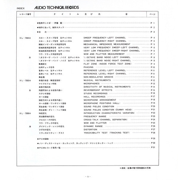 Audio Technical Records