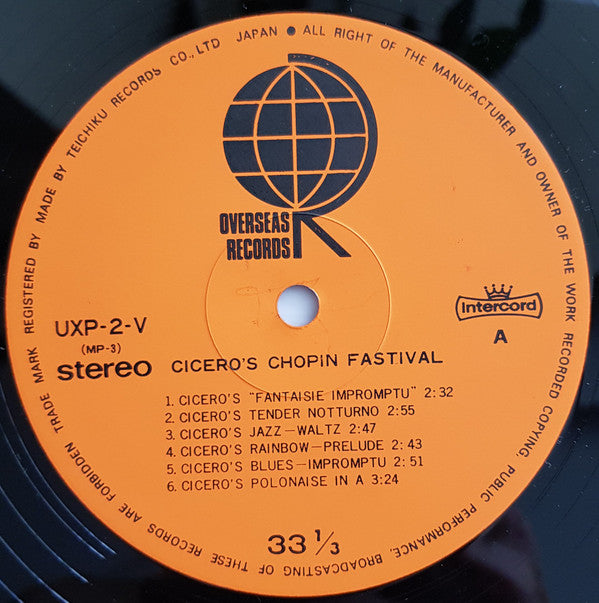 Cicero's Chopin Festival