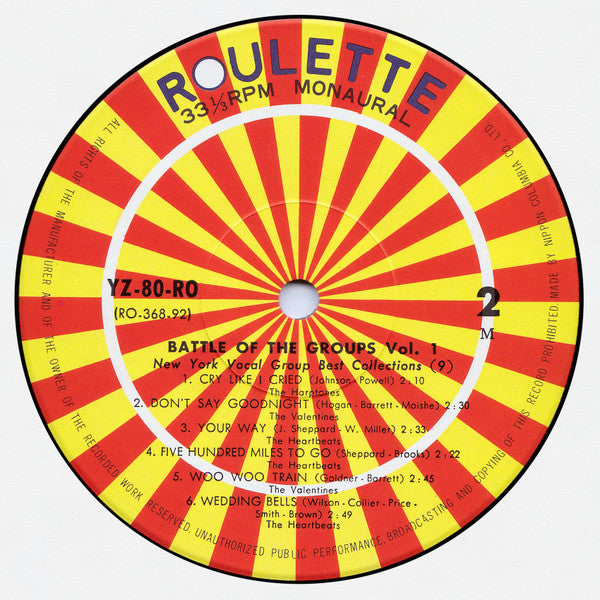 Battle Of Groups Vol.1