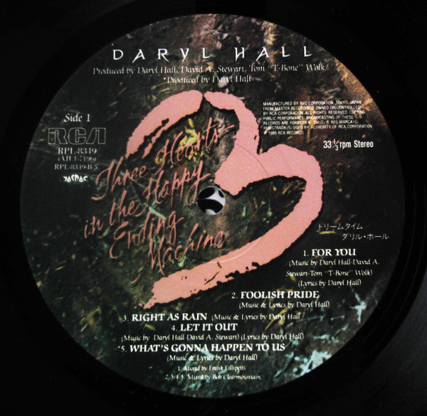 Three Hearts In The Happy Ending Machine