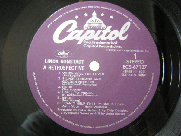A Retrospective