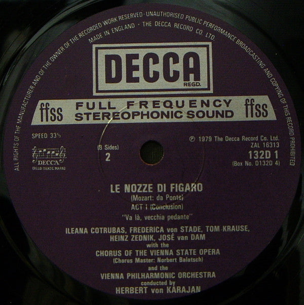 Le Nozze Di Figaro