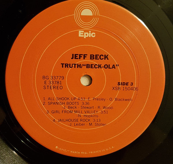 Truth/Beck-ola