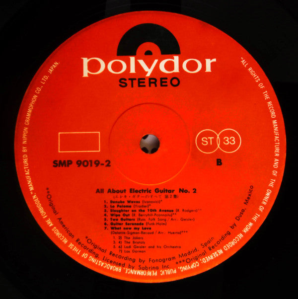 All About Electric Guitar