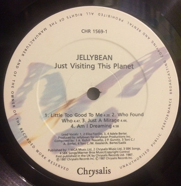 Just Visiting This Planet