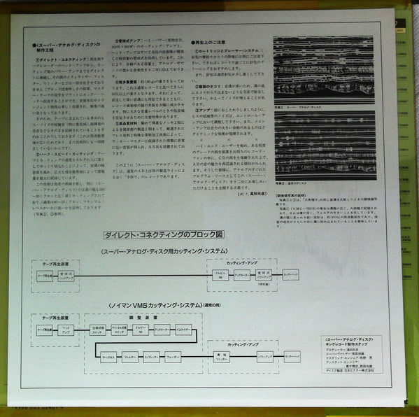 Clarinet Quintet In B Minor, Op. 115 / Adagio