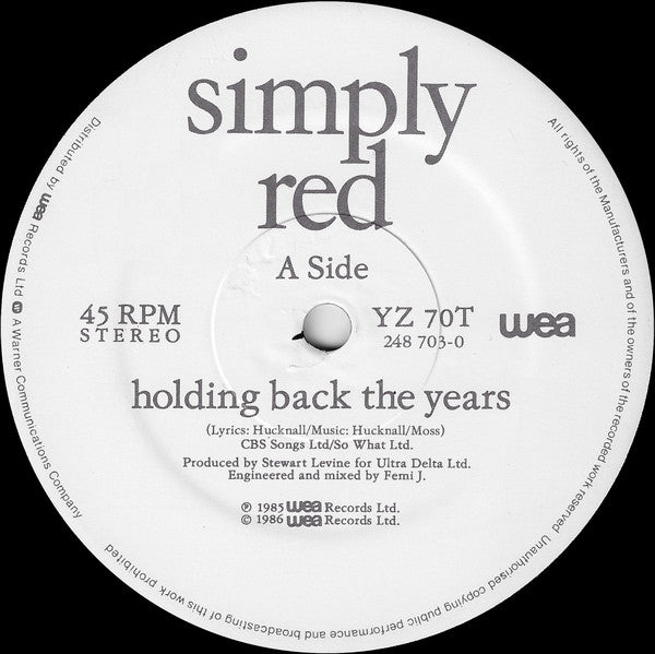 Holding Back The Years