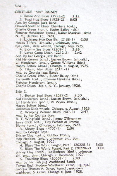 Blues The World Forgot