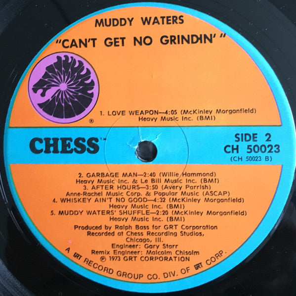 Can't Get No Grindin'