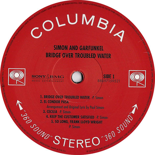 Bridge Over Troubled Water