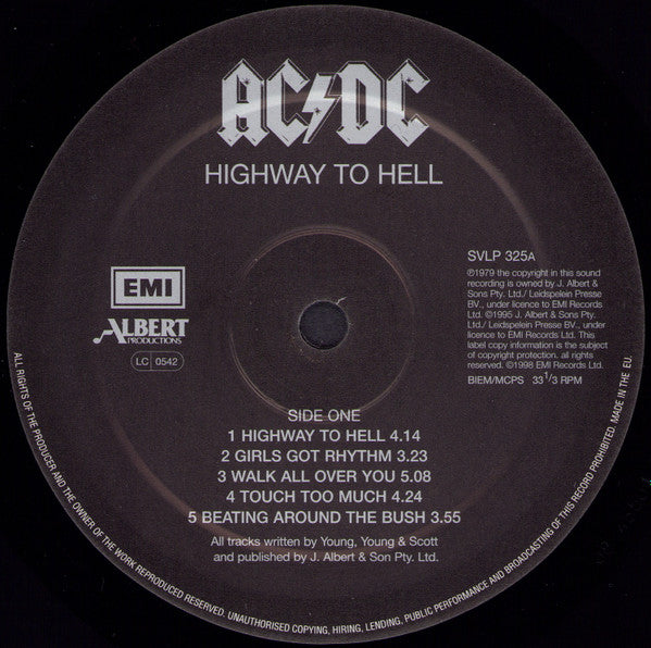 Highway To Hell
