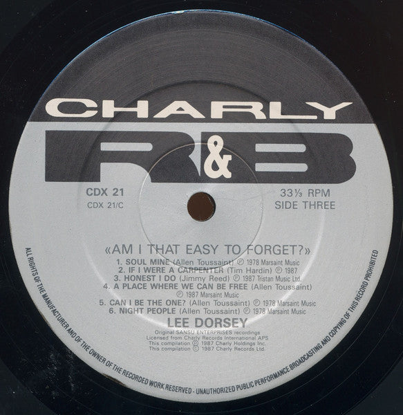 Am I That Easy To Forget?