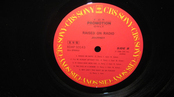 Raised On Radio