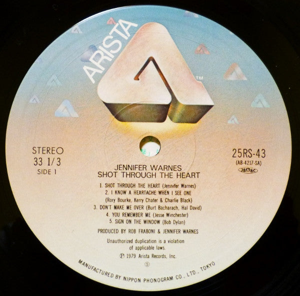 Shot Through The Heart