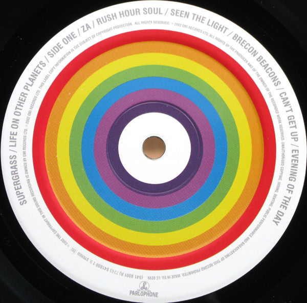 Life On Other Planets