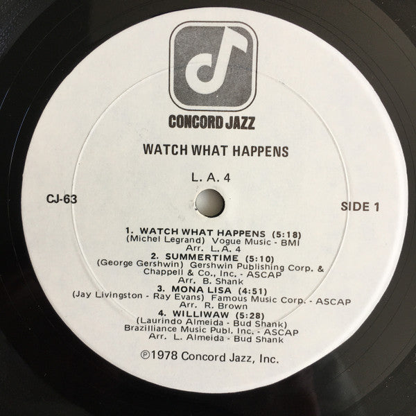 Watch What Happens