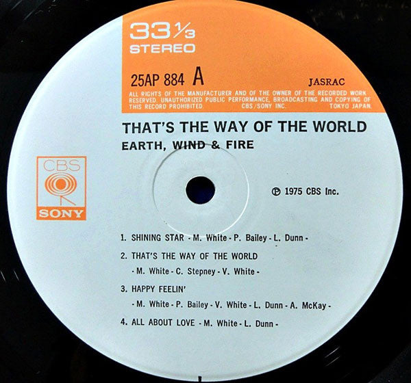 That's The Way Of The World