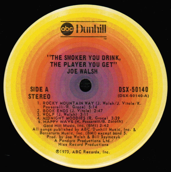 The Smoker You Drink, The Player You Get