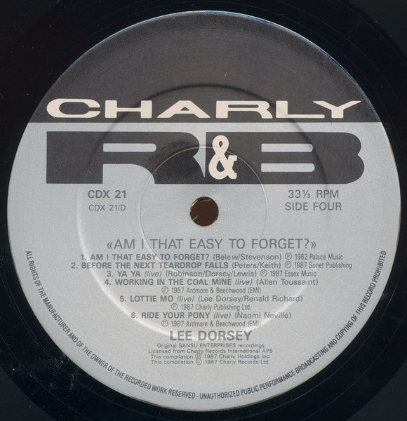 Am I That Easy To Forget?