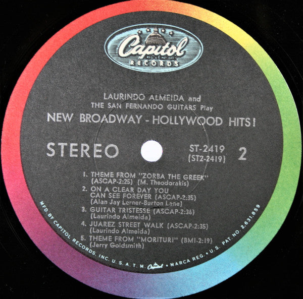 New Broadway-Hollywood Hits