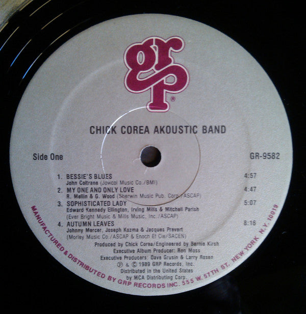Chick Corea Akoustic Band