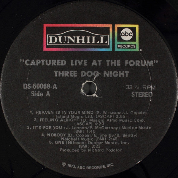 Captured Live At The Forum