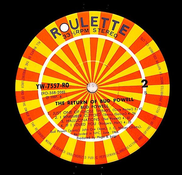 The Return Of Bud Powell