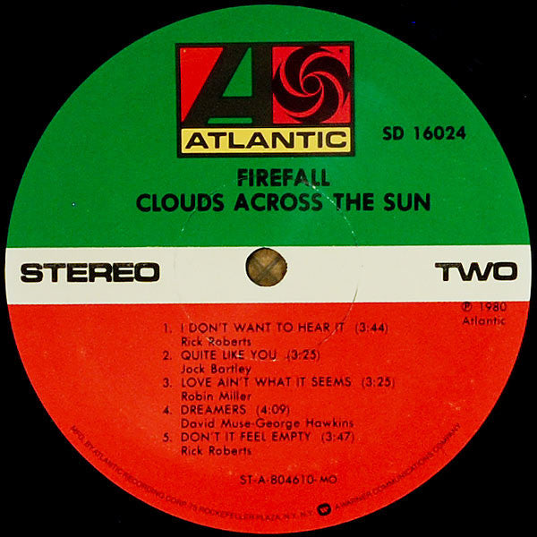 Clouds Across The Sun