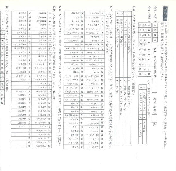 Like A Virgin = ライク・ア・ヴァージン