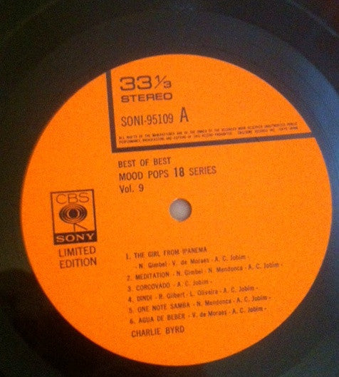 Bossa Nova On Guitar