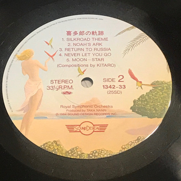 Royal Symphonic Orchestra