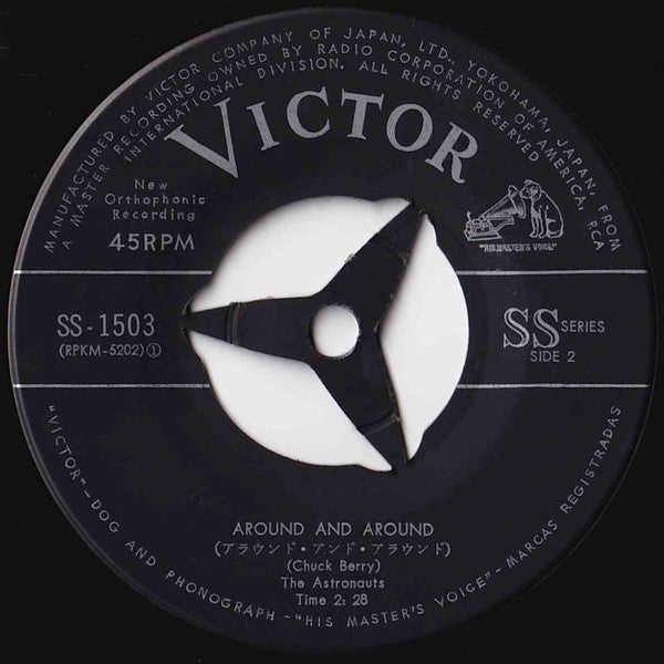 太陽の渚 = Main Title From "Ride The Wild Surf"