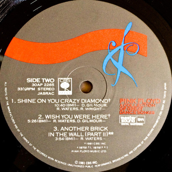 A Collection Of Great Dance Songs