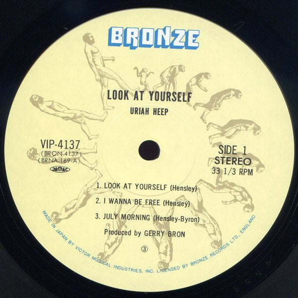 Look At Yourself