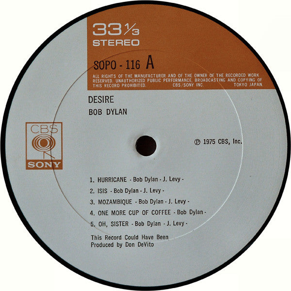 Desire