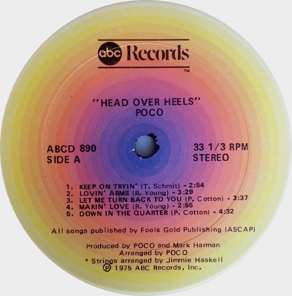 Head Over Heels