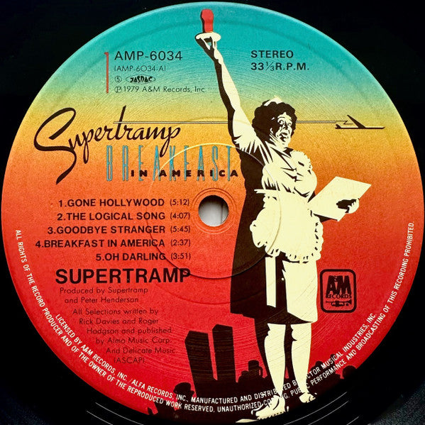 Breakfast In America