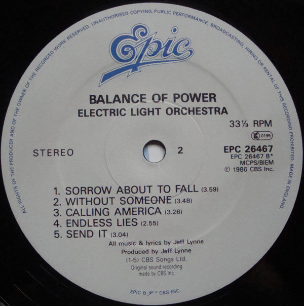 Balance Of Power
