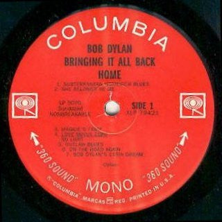 Bringing It All Back Home