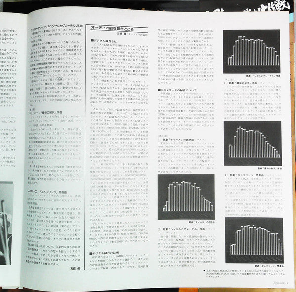 Ouvertures And Intermezzi