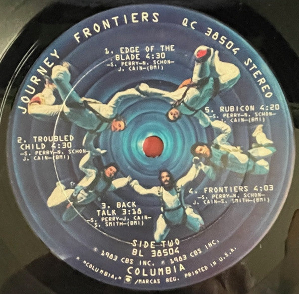 Frontiers