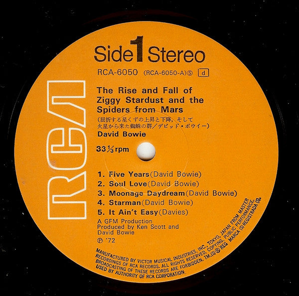 The Rise And Fall Of Ziggy Stardust And The Spiders From Mars