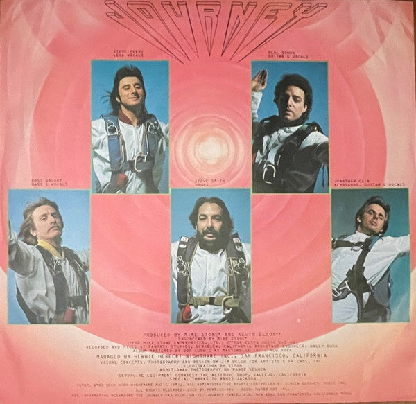 Frontiers