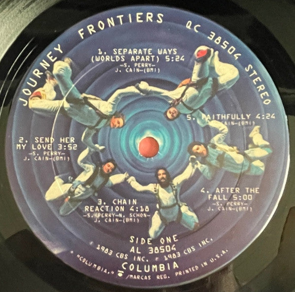 Frontiers